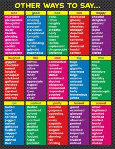 a colorful poster with words that say,'there are many different things to say in each