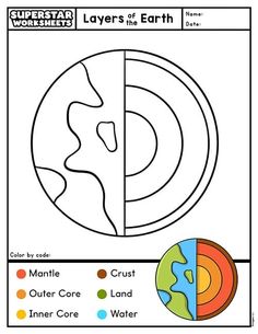 the layers of earth worksheet for kids to learn how to draw and color