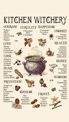 Ingredients For Spells, Kitchen Witchery Herbal Magic, Kitchen Witchery Aesthetic, Witchcraft Ingredients, Types Of Spells, Witch Jars, Pagan Celebrations, Spell Ingredients, Kitchen Witchcraft