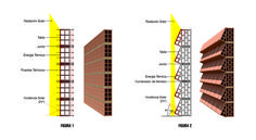 three different types of shelvings and shelves with labels on the top one is labeled