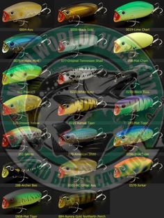 the different types of fishing lures