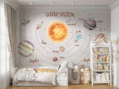 the solar system wall mural in a child's bedroom