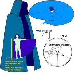 the instructions for how to make a hooded jacket with an attached hood and neckline