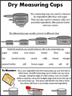 the instructions for measuring cups are shown in this graphic above it is an image of how to measure cup sizes