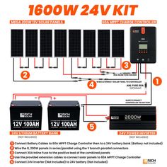 the diagram shows how to install an invertor and charger for solar power