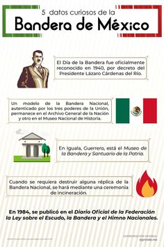 the history of mexico info sheet