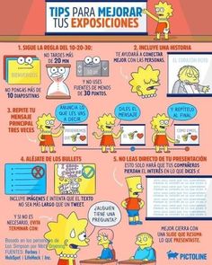 the simpsons family is depicted in this spanish language poster, with instructions on how to use it