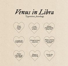 seven heart shapes with captions in black ink on a beige paper background that says capricon venus