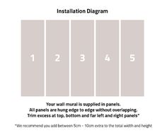 the instructions for installing an insulated wallpaper diagram with numbers and measurements on it