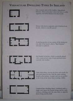 the floor plan for several different types of buildings in ireland, with instructions on how to use them