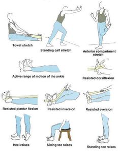 a poster showing how to do an exercise