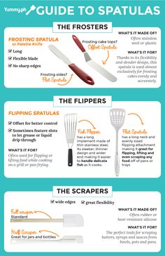 the ultimate guide to spatulas and how to use them in your home kitchen