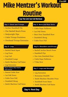 a yellow poster with instructions on how to use the workout routine