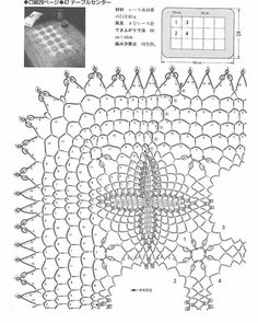 the diagram shows how to make a crochet pattern