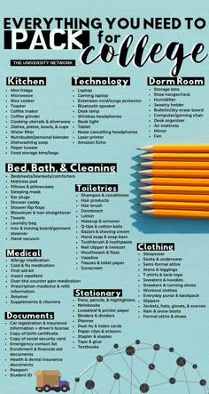 a poster with the words everything you need to pack for college