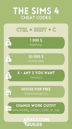 Sims 4 Cheats Codes, Sims 4 Skills, Sims Cheats, Sims 4 Houses Layout, Sims Freeplay Houses, Sims Stories, Die Sims 4