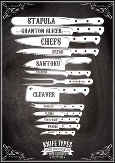 a poster with different types of knifes on the blackboard stock photo, images and royalty