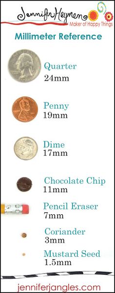 an info sheet with coins and other items for the millimeter reference program on it