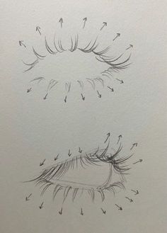 a drawing of an eye with arrows coming out of it's center and bottom lashes