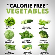 100 Calories Of Vegetables, Low Calories Food List, 100 Calories Of Food, 100 Calorie Foods List, Low Cal Foods List, Food With 0 Calories, Low Cal Foods List 100 Calories