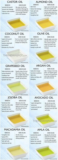 Oils And Their Uses, Hair Grower, Herbal Hair Growth, Shampoo Reviews, Herbal Hair, روتين العناية بالبشرة, Oil Benefits, Skin Care Recipes, Diy Skin