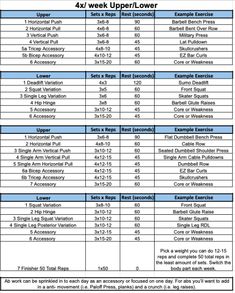 the four week upper / lower - over workout plan is shown in blue and white