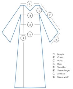 abaya custom measurement picture guide Abaya Designs Pattern, Female Kaftan, Simple Abaya, Abaya Design, Tunic Sewing Patterns, Muslim Dresses, Fashion Sketches Dresses