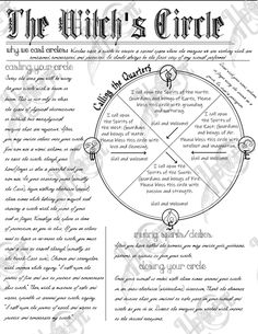 How To Cast A Circle, Closing A Circle, Casting A Circle, Witch Spirituality, Magic Spell Book, Grimoire Book, Magick Spells