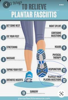 a poster with instructions on how to remove plantar fasciis