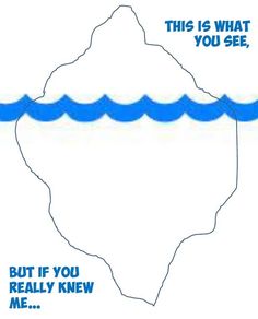 an iceberg floating on top of water with the caption, but if you really knew me, this is what you see