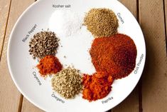 spices on a white plate sitting on a wooden table