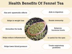 the health benefits of fennel tea are shown in this graphic above it's description