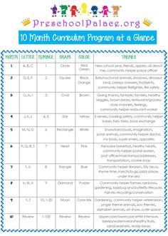 a printable worksheet for the 10th grade classroom