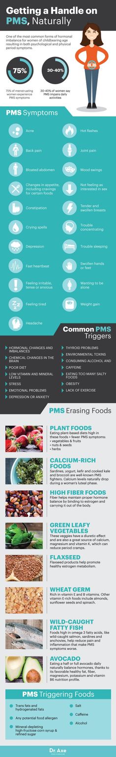 PMS symptoms - Dr. Axe http://www.DrAxe.com #health #holistic #natural Hormone Health, Hormone Balancing, Health Info, Natural Treatments, Super Ideas, Alternative Medicine, Dr Who, Migraine, Health Remedies