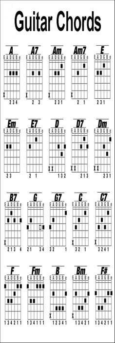 guitar chords for beginners to learn and play on the ukulele sheet music