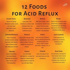 Gerd Meal Plan, Healthy Food Images, Nuts Health Benefits, Acid Reflux Foods, Reflux Diet Recipes, Acid Reflux Remedy, Stomach Bacteria, Acid Reflux Natural Remedies