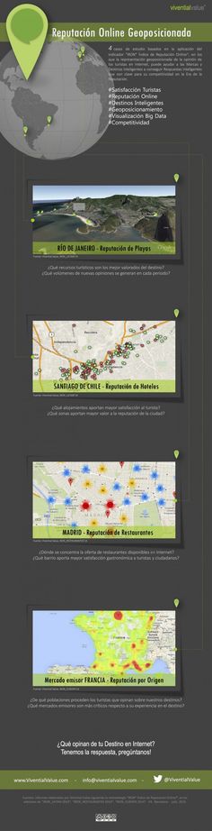 an overview of the world's most famous cities infographicly displayed on a map