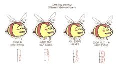 some very cute cartoon characters with different expressions on their faces and bodys, including the letter b