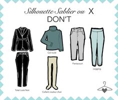 Morphologie en X comment s'habiller ? Fashion Infographic, Capsule Dressing, Data Visualisation, Couture Sewing