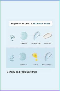 Skincare Steps Day and Night. | #skincare #beauty #popular #best #skincare #skincareproducts #skin Steps For Skincare, Skincare Steps In Order, Day And Night Skincare, 3 Step Skincare, Sunday Selfcare, Apply Skincare, Pm Skincare, Minimal Skincare, Steps Skincare