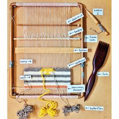 an old weaving loom with several different items labeled on it and attached to the looms