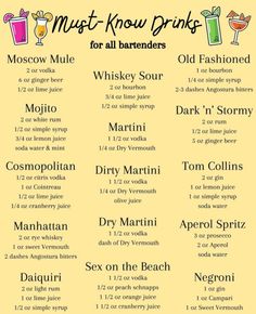 a list of different types of drinks and names for each type of drink in the menu