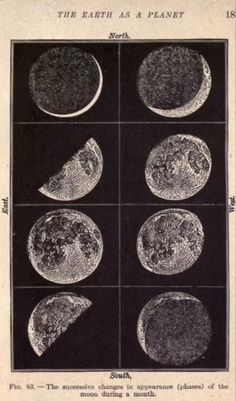 four different phases of the earth as shown in an old book, with black and white illustrations