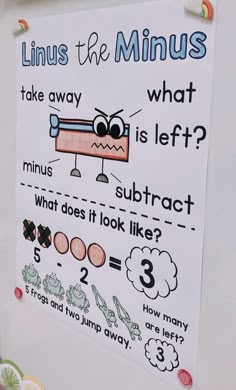 a sign that says, minus the minus what is left? and an image of a pencil