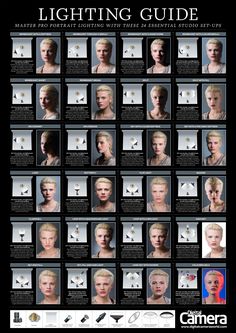 the lighting guide for women's hair and make - up, with pictures of different types