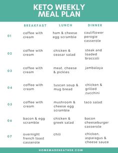 Printable Keto Meal Plans for the New Year Keto Menu Plan, Keto Meal Plans, Easy Keto Meal Plan, Free Keto Meal Plan, Meal Planning Printable, Keto Cooking