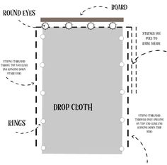 an image of a floor plan with the words drop cloth on it and instructions for how to