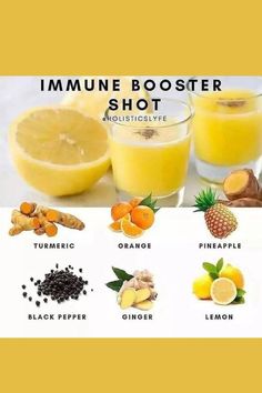 Turmeric Shots