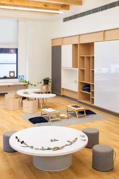 an empty room with several tables and stools