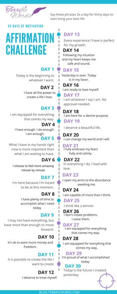 Affirmation Challenge, Positivity Challenge, Practicing Self Love, Happiness Challenge, Writing Therapy, Positive Quotes For Life Motivation, Vie Motivation, Self Confidence Tips